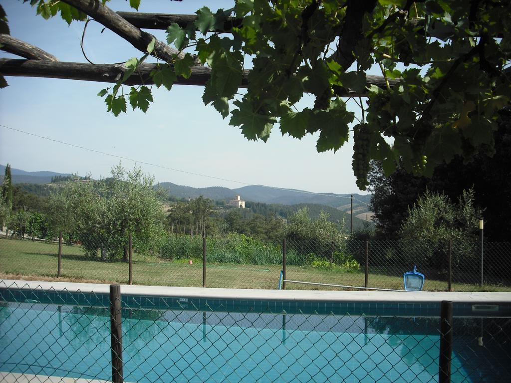 Agriturismo La Scarpaia Ангьяри Экстерьер фото